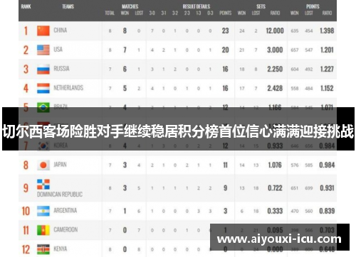 切尔西客场险胜对手继续稳居积分榜首位信心满满迎接挑战
